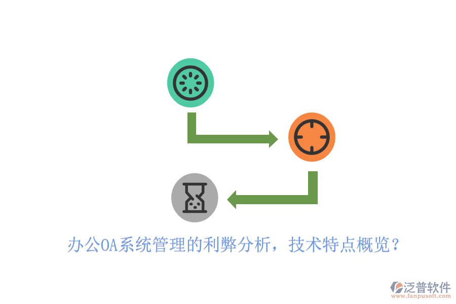  辦公OA系統(tǒng)管理的利弊分析，技術(shù)特點(diǎn)概覽？
