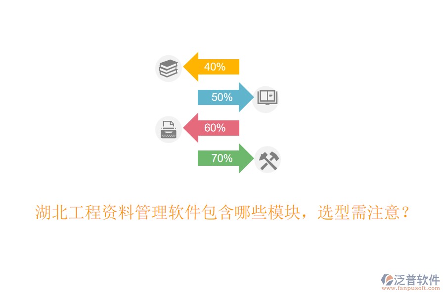 湖北工程資料管理軟件包含哪些模塊，選型需注意？