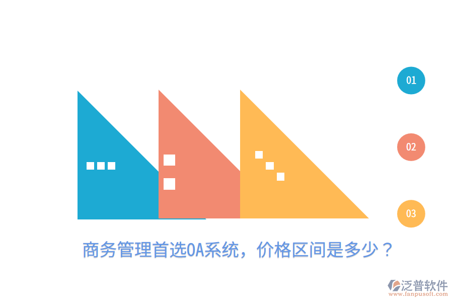  商務(wù)管理首選OA系統(tǒng)，價格區(qū)間是多少？