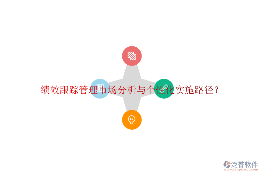 績(jī)效跟蹤管理市場(chǎng)分析與個(gè)性化實(shí)施路徑?