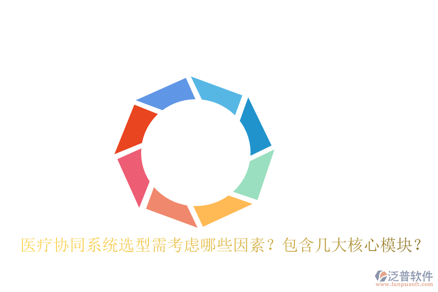  醫(yī)療協(xié)同系統(tǒng)選型需考慮哪些因素？包含幾大核心模塊？