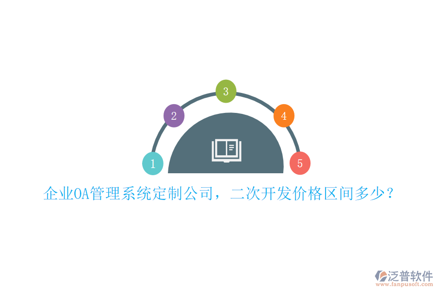 企業(yè)OA管理系統(tǒng)定制公司，二次開(kāi)發(fā)價(jià)格區(qū)間多少？