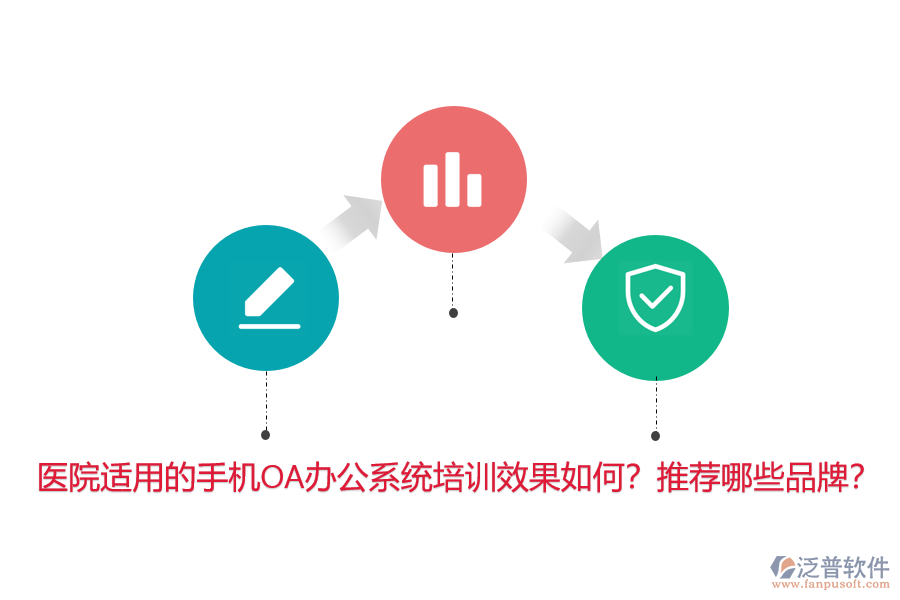 醫(yī)院適用的手機(jī)OA辦公系統(tǒng)培訓(xùn)效果如何？推薦哪些品牌？