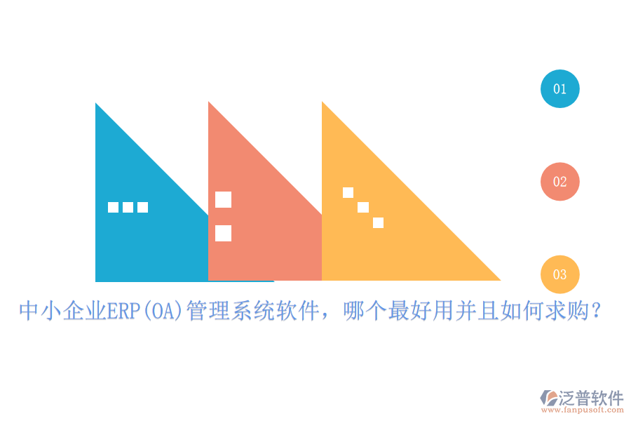 中小企業(yè)ERP(OA)管理系統(tǒng)軟件，哪個最好用并且如何求購？