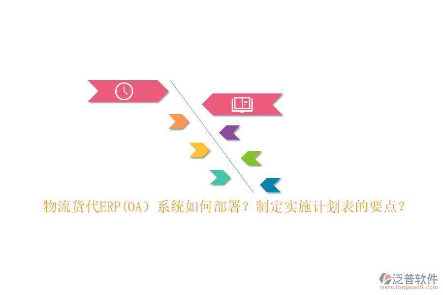 物流貨代ERP(OA）系統(tǒng)如何部署？制定實施計劃表的要點？