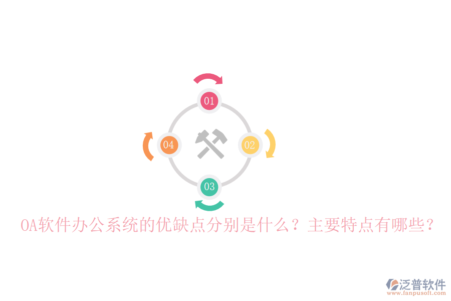  OA軟件辦公系統(tǒng)的優(yōu)缺點(diǎn)分別是什么？主要特點(diǎn)有哪些？
