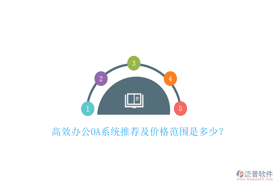 高效<a href=http://www.alistair-chisholm.com/oa/ target=_blank class=infotextkey>辦公OA系統(tǒng)</a>推薦及價(jià)格范圍是多少？