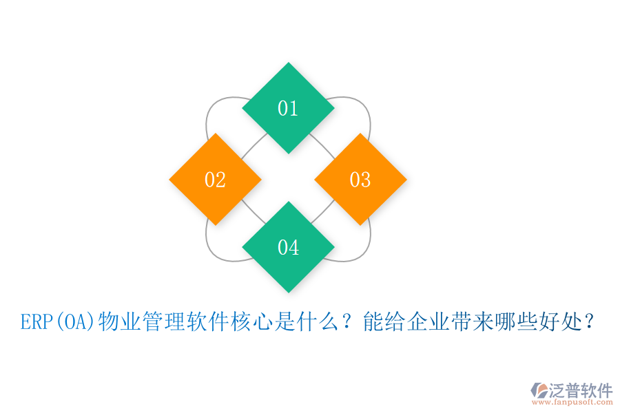 ERP(OA)物業(yè)管理軟件核心是什么？能給企業(yè)帶來哪些好處？