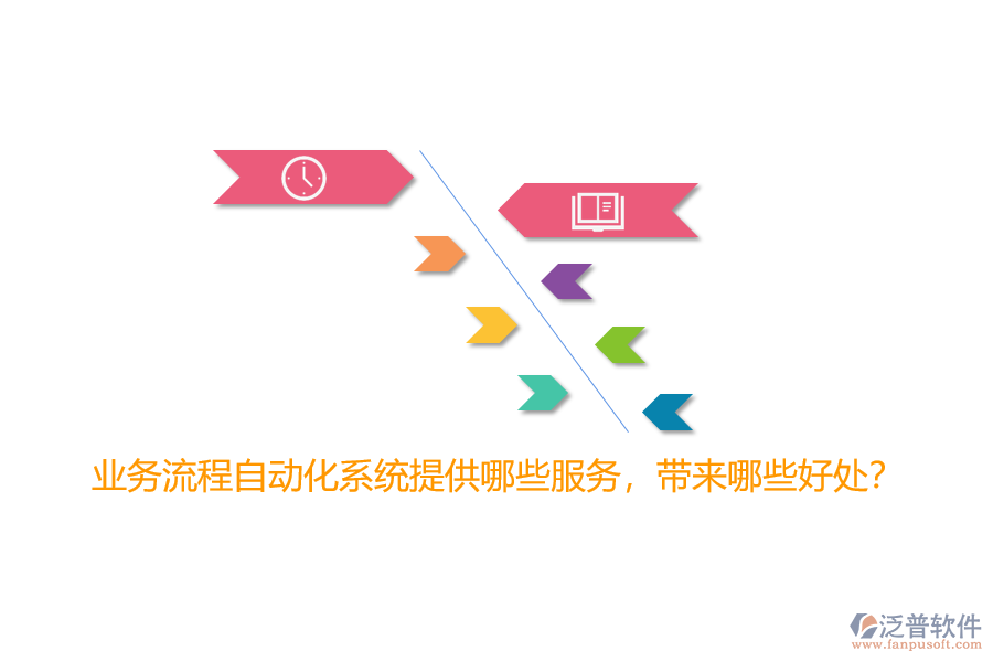 業(yè)務(wù)流程自動(dòng)化系統(tǒng)提供哪些服務(wù)，帶來哪些好處？