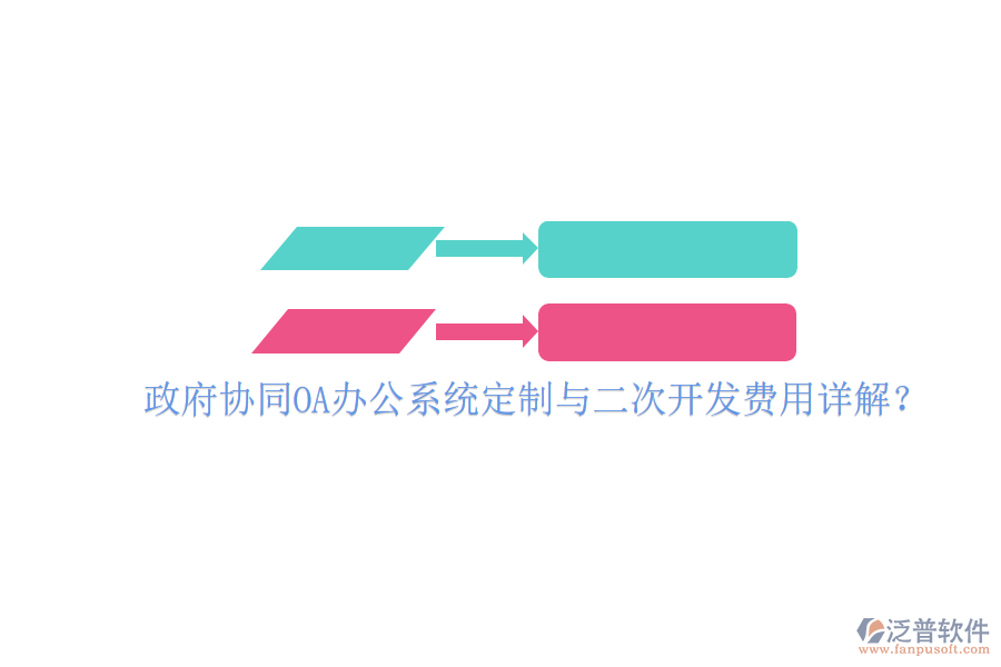  政府協(xié)同<a href=http://www.alistair-chisholm.com/oa/ target=_blank class=infotextkey>OA辦公系統(tǒng)</a>定制與二次開發(fā)費(fèi)用詳解？
