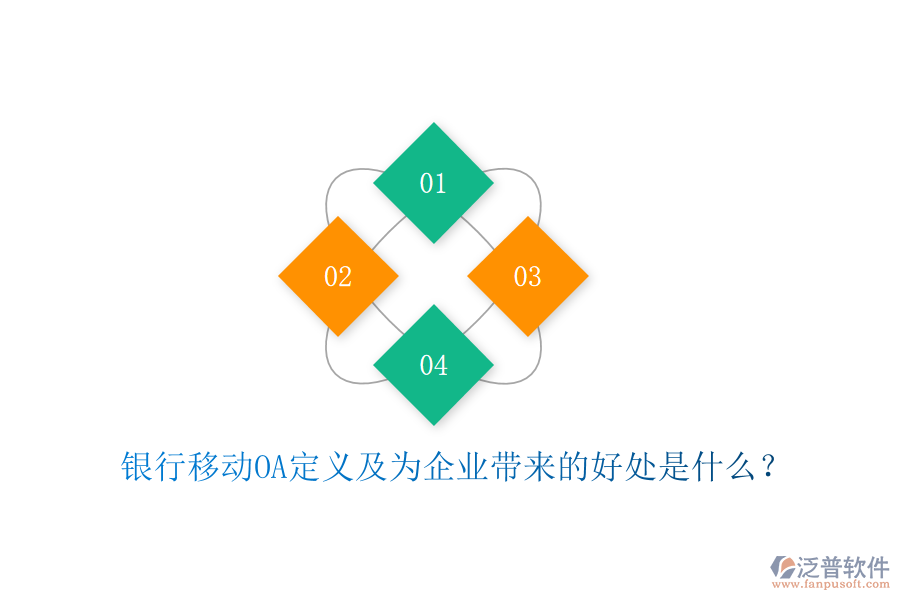 銀行移動(dòng)OA定義及為企業(yè)帶來(lái)的好處是什么?