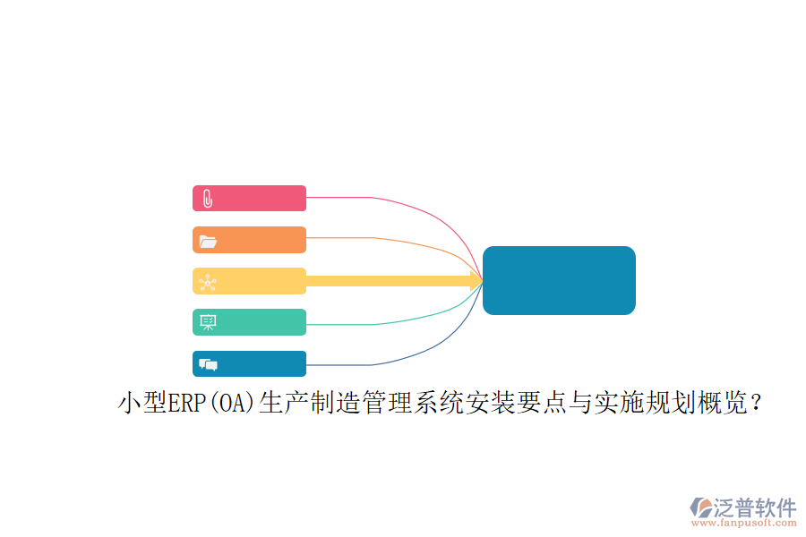 小型ERP(OA)生產(chǎn)制造管理系統(tǒng)安裝要點(diǎn)與實施規(guī)劃概覽？