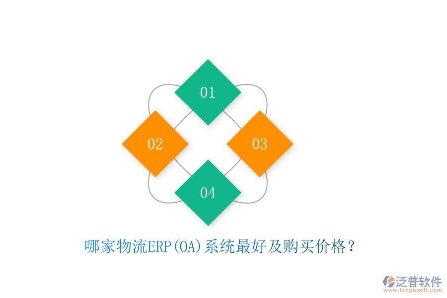 哪家物流ERP(OA)系統(tǒng)最好及購買價格？