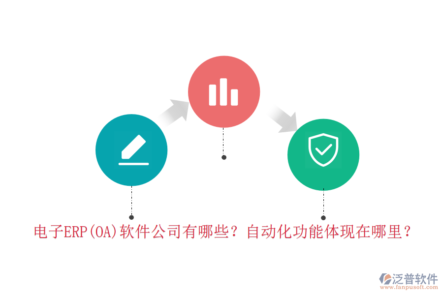 電子ERP(OA)軟件公司有哪些？自動(dòng)化功能體現(xiàn)在哪里？