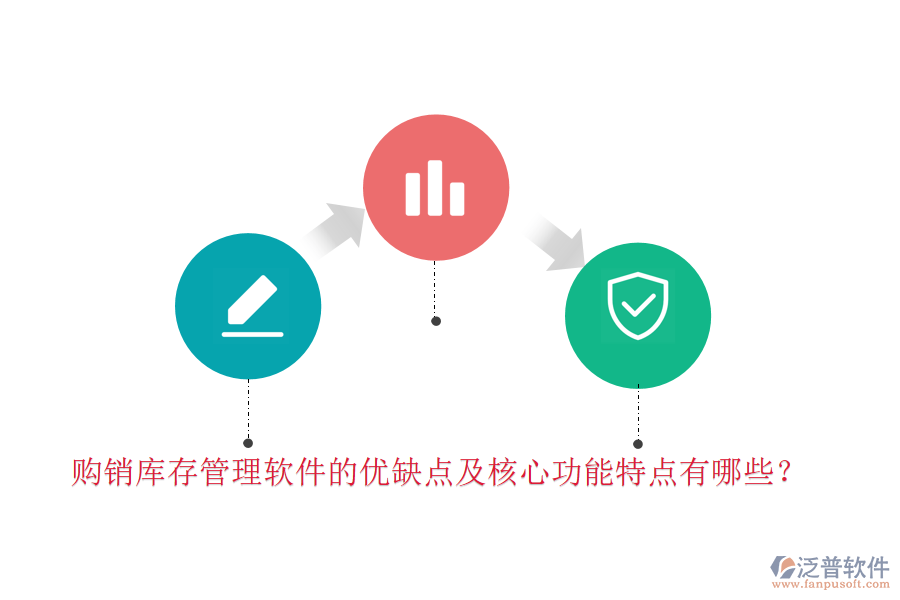購(gòu)銷庫(kù)存管理軟件的優(yōu)缺點(diǎn)及核心功能特點(diǎn)有哪些？