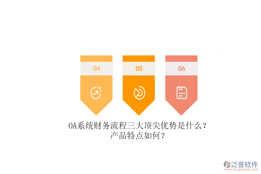 OA系統(tǒng)財務(wù)流程三大頂尖優(yōu)勢是什么？產(chǎn)品特點如何？