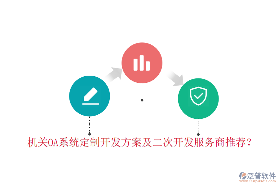  機(jī)關(guān)OA系統(tǒng)定制開(kāi)發(fā)方案及二次開(kāi)發(fā)服務(wù)商推薦？