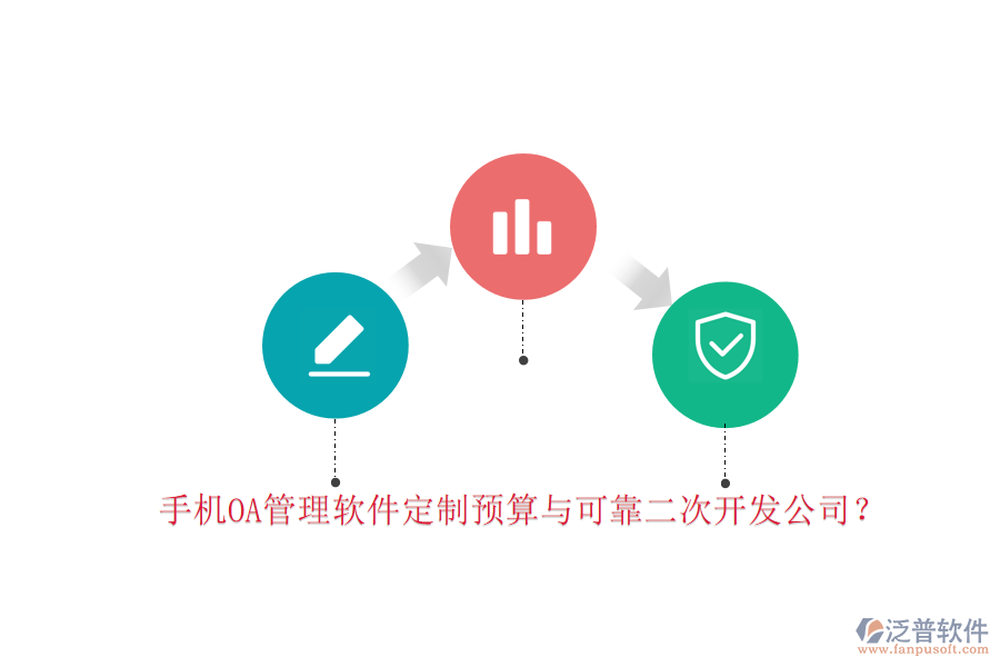  手機OA管理軟件定制預算與可靠<a href=http://www.alistair-chisholm.com/Implementation/kaifa/ target=_blank class=infotextkey>二次開發(fā)</a>公司？