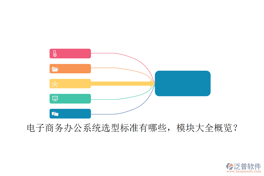 電子商務(wù)辦公系統(tǒng)選型標(biāo)準(zhǔn)有哪些，模塊大全概覽？