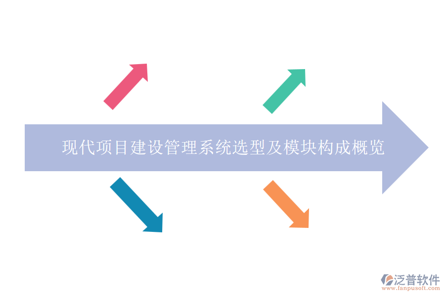 現(xiàn)代項目建設管理系統(tǒng)選型及模塊構成概覽