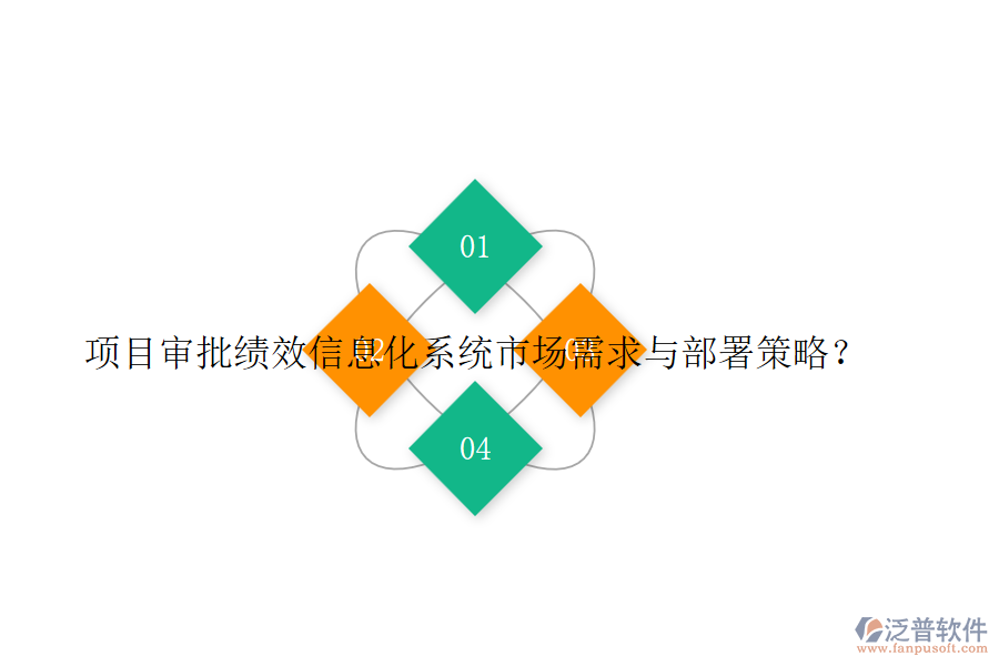 項目審批績效信息化系統(tǒng)市場需求與部署策略？
