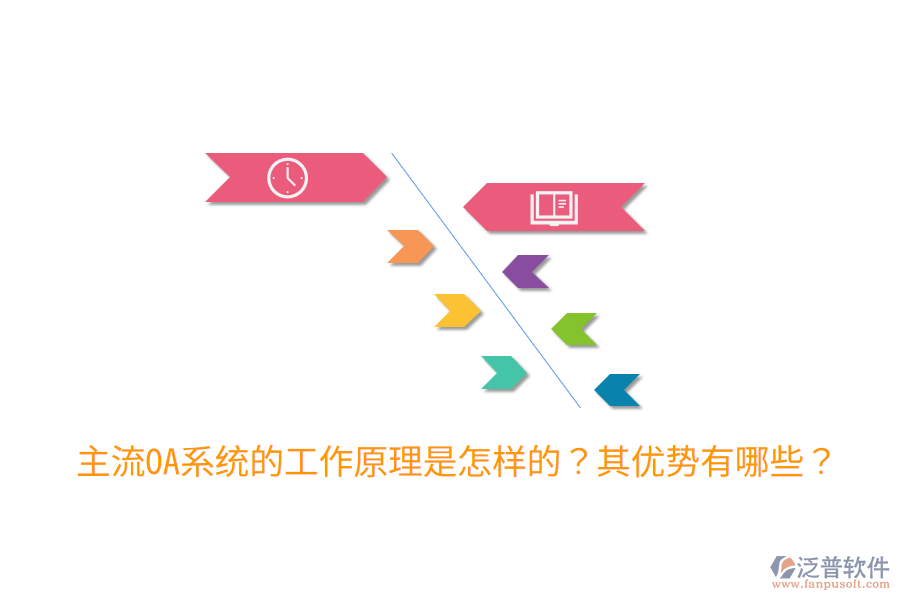  主流OA系統(tǒng)的工作原理是怎樣的？其優(yōu)勢(shì)有哪些？