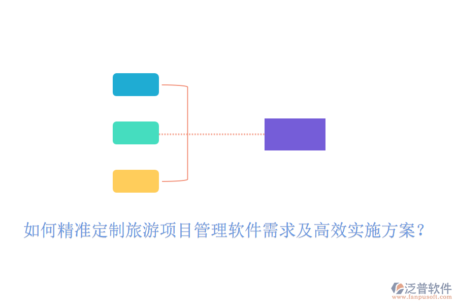 如何精準定制旅游項目管理軟件需求及高效實施方案？
