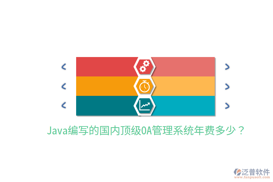  Java編寫的國內(nèi)頂級(jí)OA管理系統(tǒng)年費(fèi)多少？