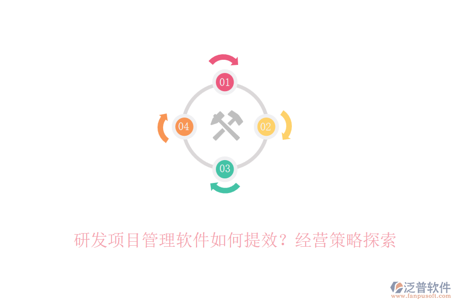 研發(fā)項(xiàng)目管理軟件如何提效？經(jīng)營(yíng)策略探索