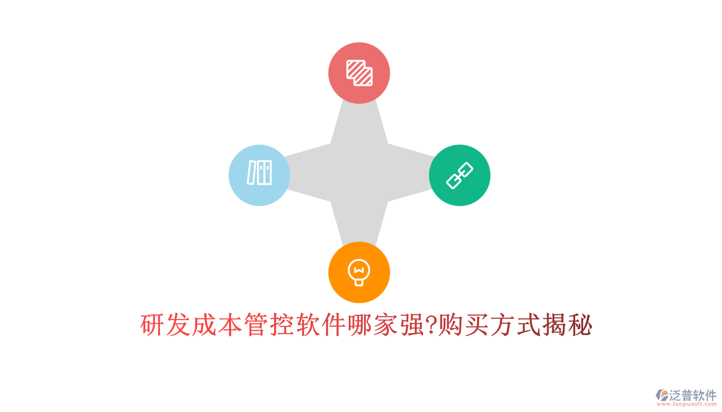 研發(fā)成本管控軟件哪家強(qiáng)?購(gòu)買(mǎi)方式揭秘
