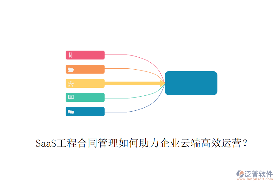SaaS工程合同管理如何助力企業(yè)云端高效運營？