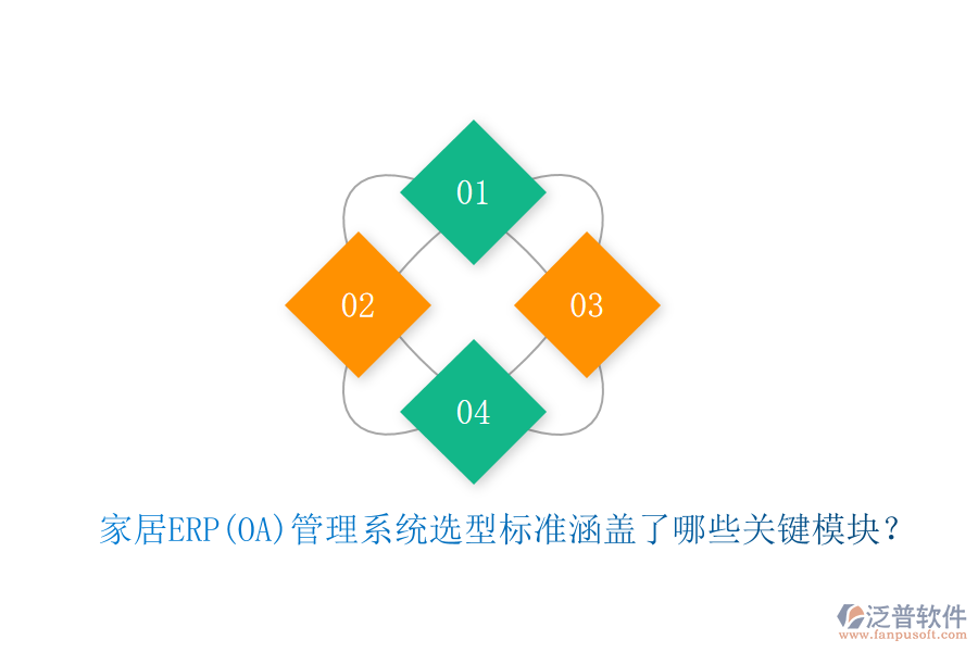 家居ERP(OA)管理系統(tǒng)選型標準涵蓋了哪些關鍵模塊？
