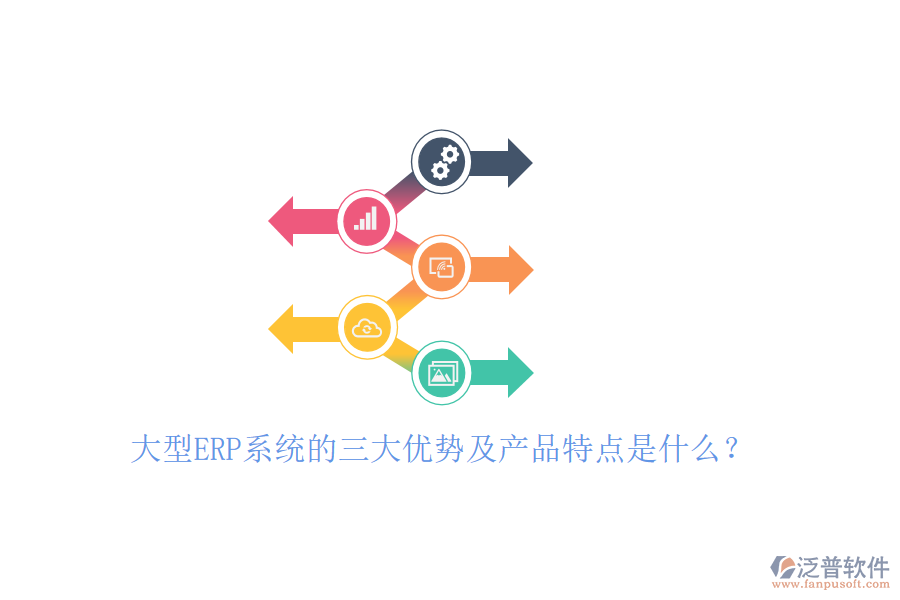 大型ERP系統(tǒng)的三大優(yōu)勢及產(chǎn)品特點(diǎn)是什么？