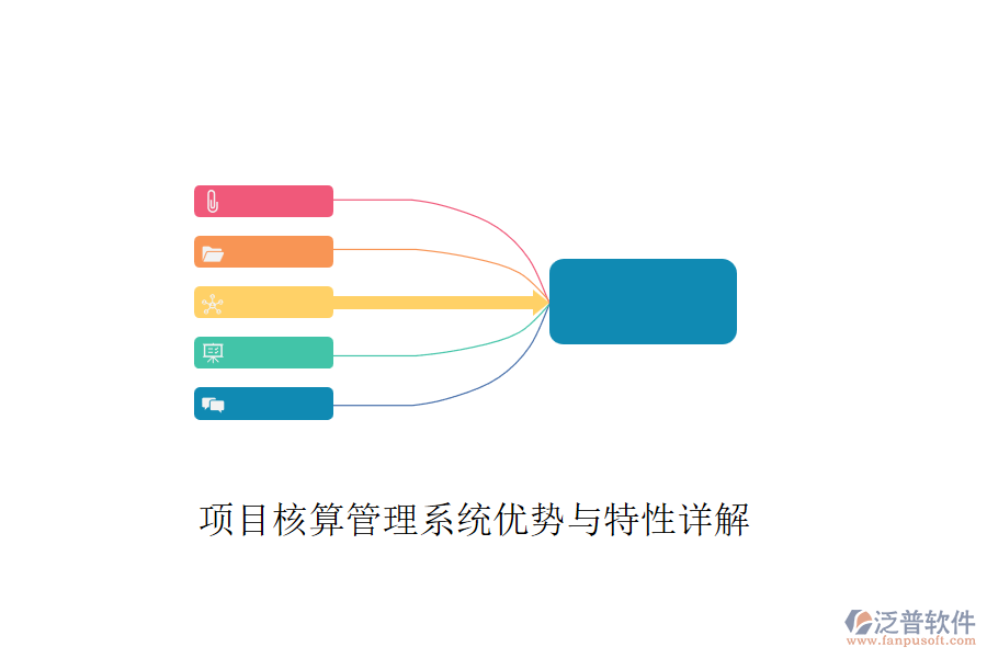 項(xiàng)目核算管理系統(tǒng)優(yōu)勢與特性詳解