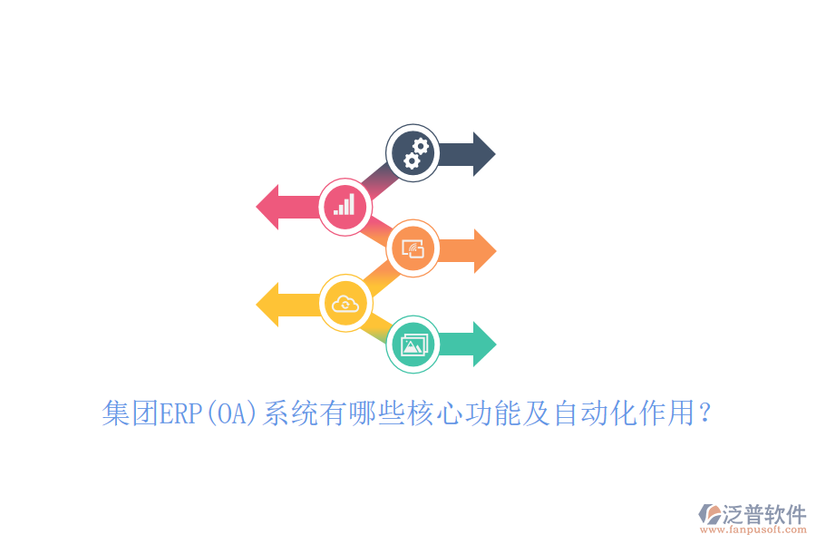集團ERP(OA)系統(tǒng)有哪些核心功能及自動化作用？