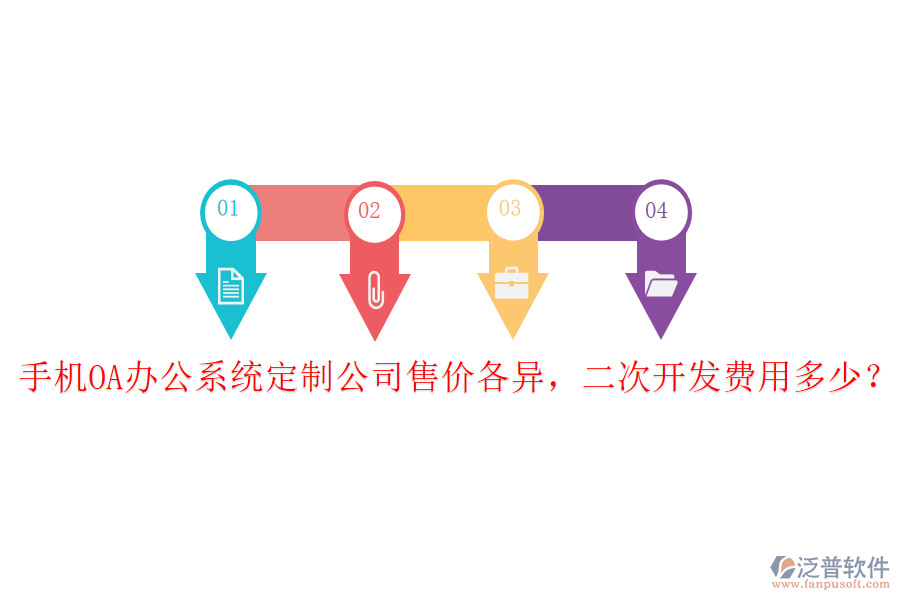  手機(jī)OA辦公系統(tǒng)定制公司售價(jià)各異，<a href=http://www.alistair-chisholm.com/Implementation/kaifa/ target=_blank class=infotextkey>二次開(kāi)發(fā)</a>費(fèi)用多少？
