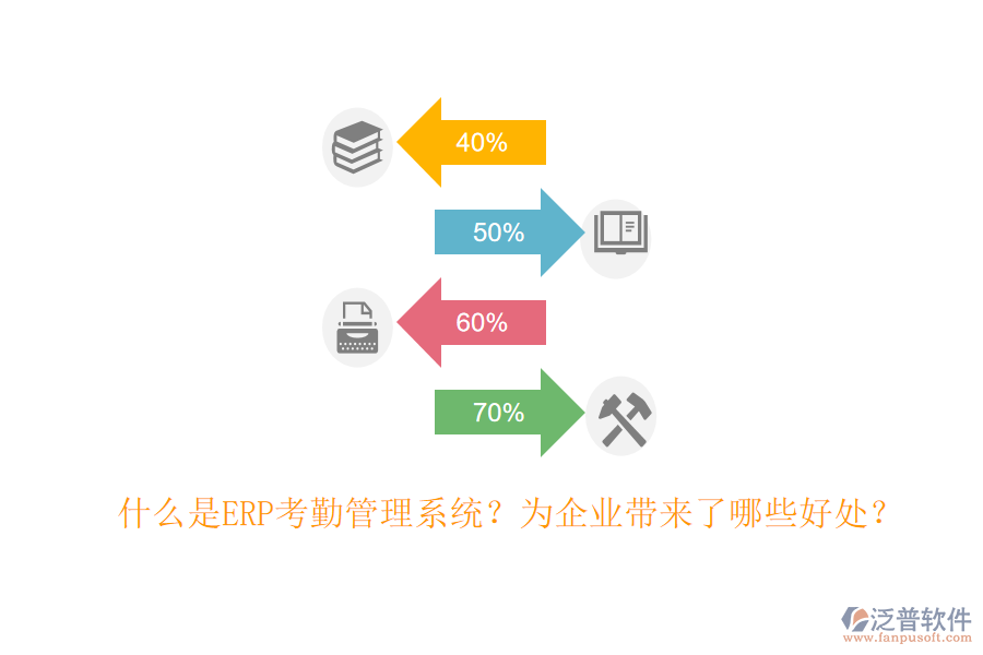 什么是ERP考勤管理系統(tǒng)？為企業(yè)帶來(lái)了哪些好處？
