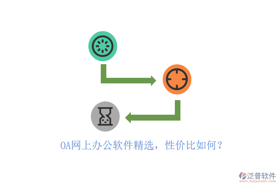OA網(wǎng)上辦公軟件精選，性價(jià)比如何？