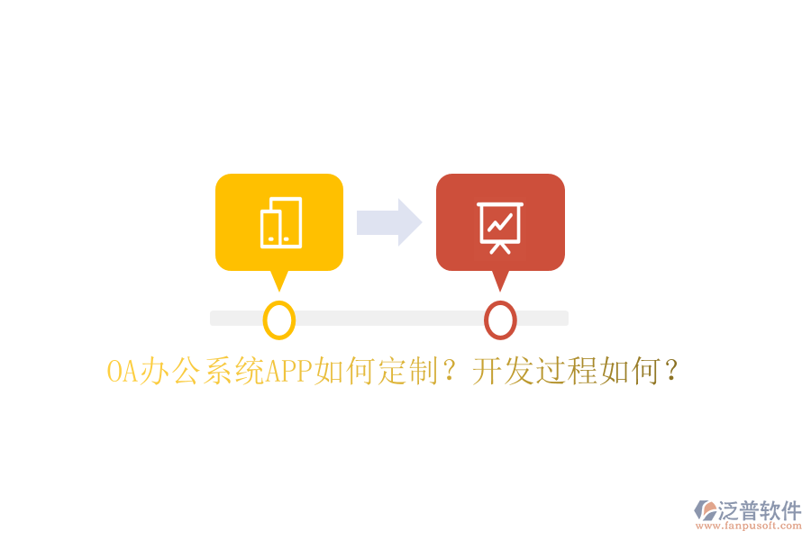  OA辦公系統(tǒng)APP如何定制？開發(fā)過程如何？