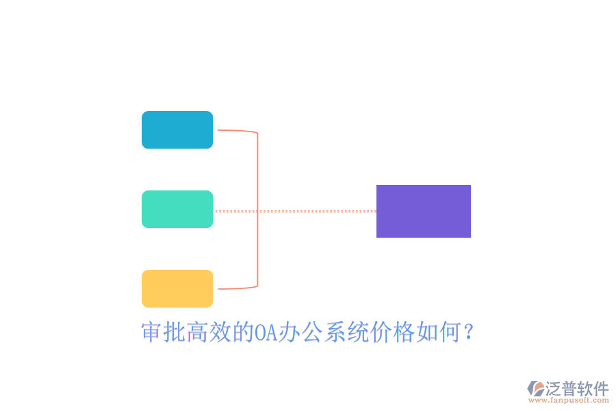 審批高效的OA辦公系統(tǒng)價格如何？