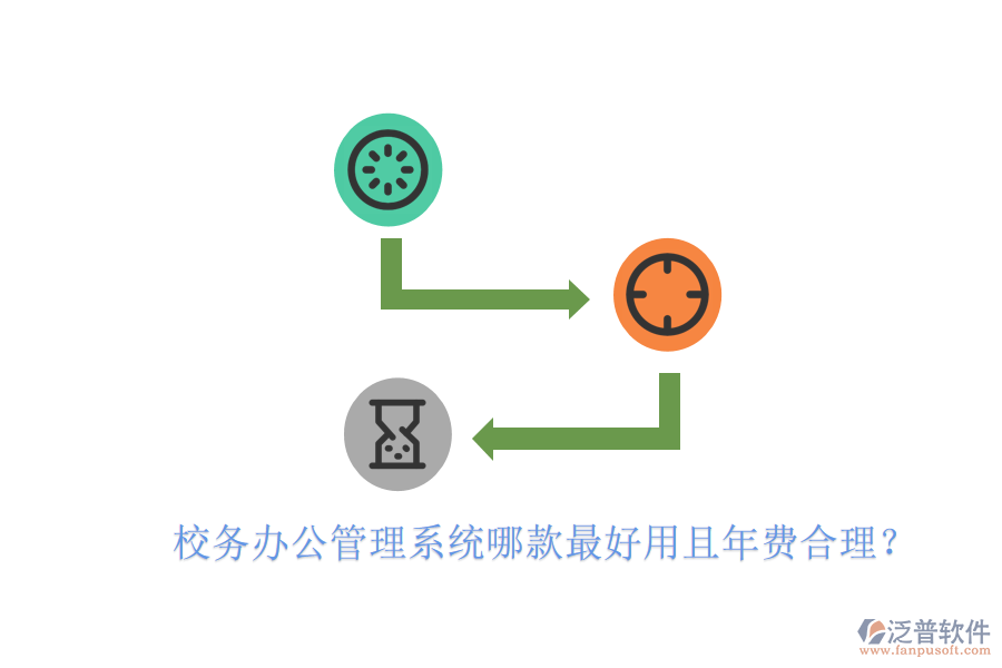  校務(wù)辦公管理系統(tǒng)哪款最好用且年費(fèi)合理？