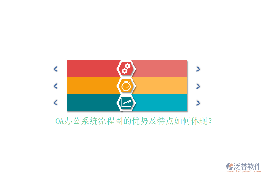 OA辦公系統(tǒng)流程圖的優(yōu)勢及特點如何體現(xiàn)？