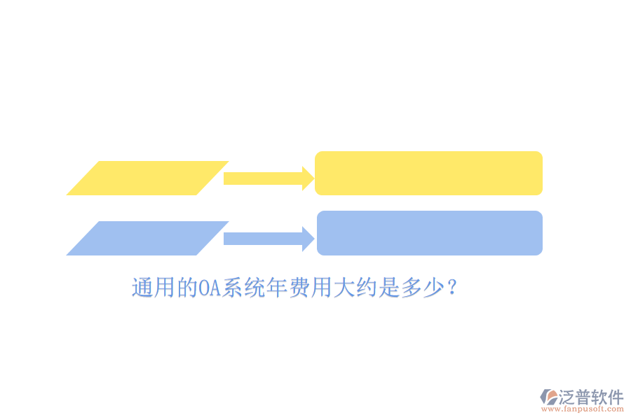 通用的OA系統(tǒng)年費用大約是多少？