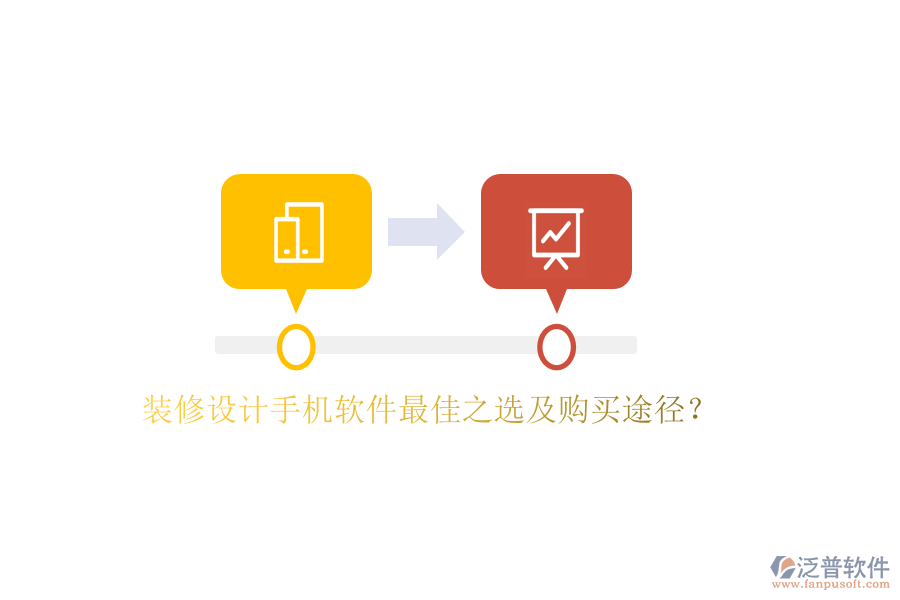 裝修設計手機軟件最佳之選及購買途徑？