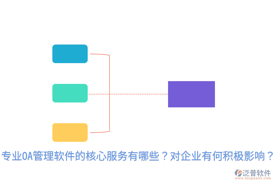  專業(yè)OA管理軟件的核心服務(wù)有哪些？對企業(yè)有何積極影響？
