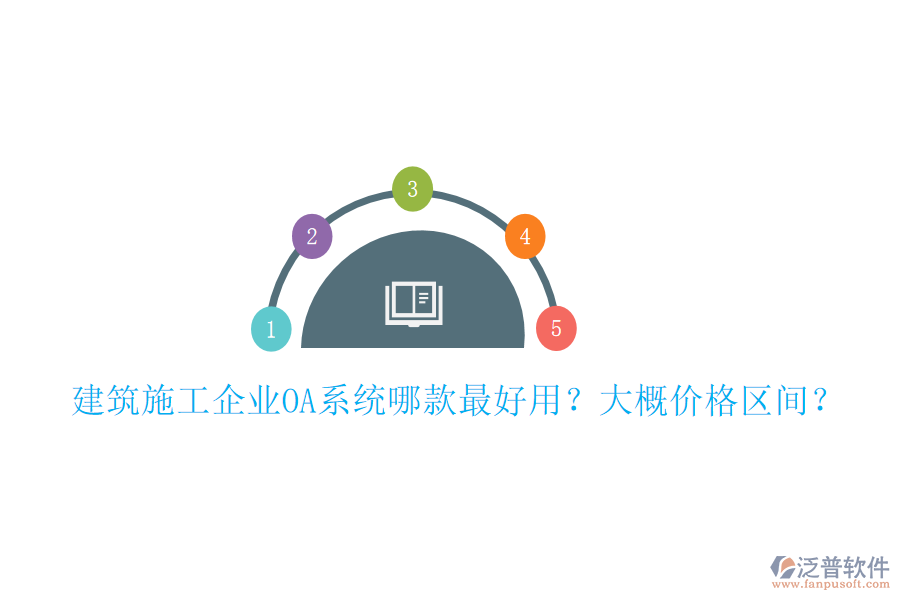  建筑施工企業(yè)OA系統(tǒng)哪款最好用？大概價格區(qū)間？