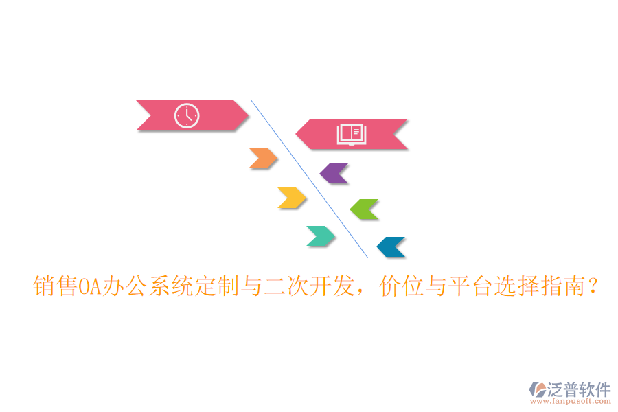  銷售<a href=http://www.alistair-chisholm.com/oa/ target=_blank class=infotextkey>OA辦公系統(tǒng)</a>定制與二次開(kāi)發(fā)，價(jià)位與平臺(tái)選擇指南？