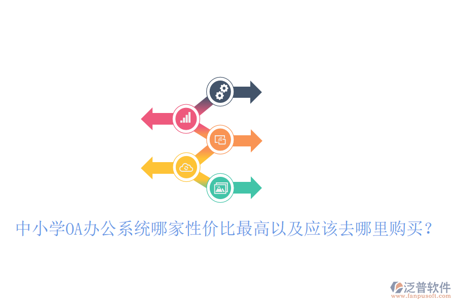  中小學<a href=http://www.alistair-chisholm.com/oa/ target=_blank class=infotextkey>OA辦公系統(tǒng)</a>哪家性價比最高以及應(yīng)該去哪里購買？