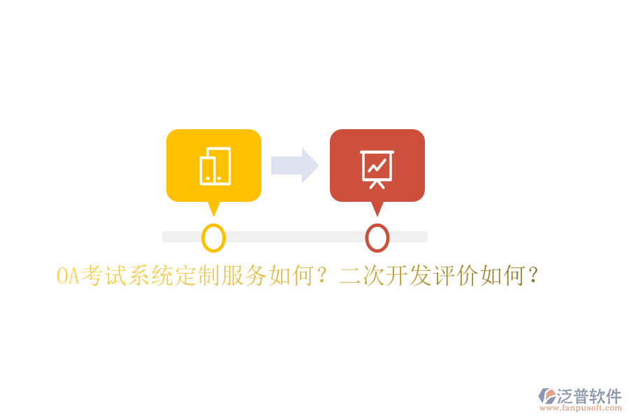  OA考試系統(tǒng)定制服務(wù)如何？<a href=http://www.alistair-chisholm.com/Implementation/kaifa/ target=_blank class=infotextkey>二次開(kāi)發(fā)</a>評(píng)價(jià)如何？