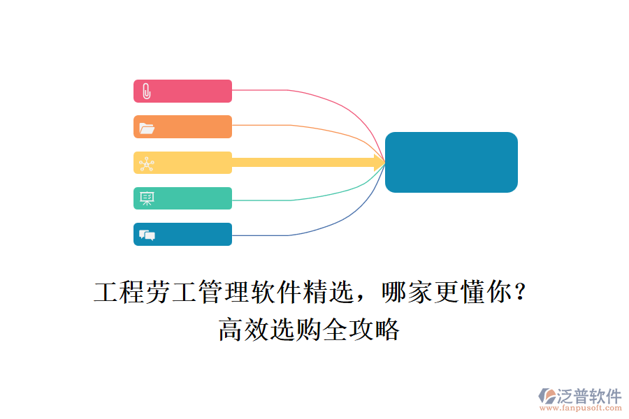 工程勞工管理軟件精選，哪家更懂你？高效選購(gòu)全攻略